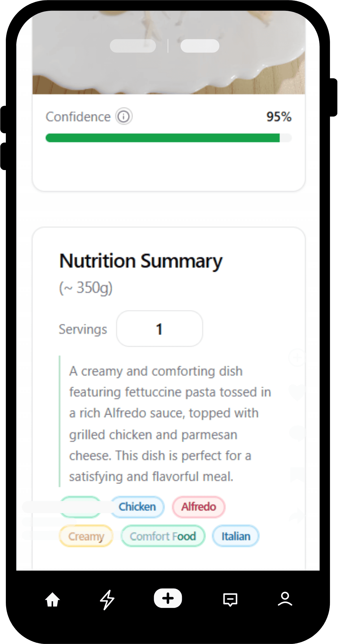 AI Food Detection From Any Meal Photo